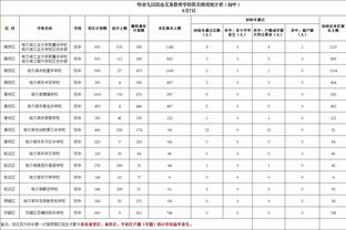 瓦拉内单场英超15次解围，近8个赛季曼联球员仅斯莫林曾做到